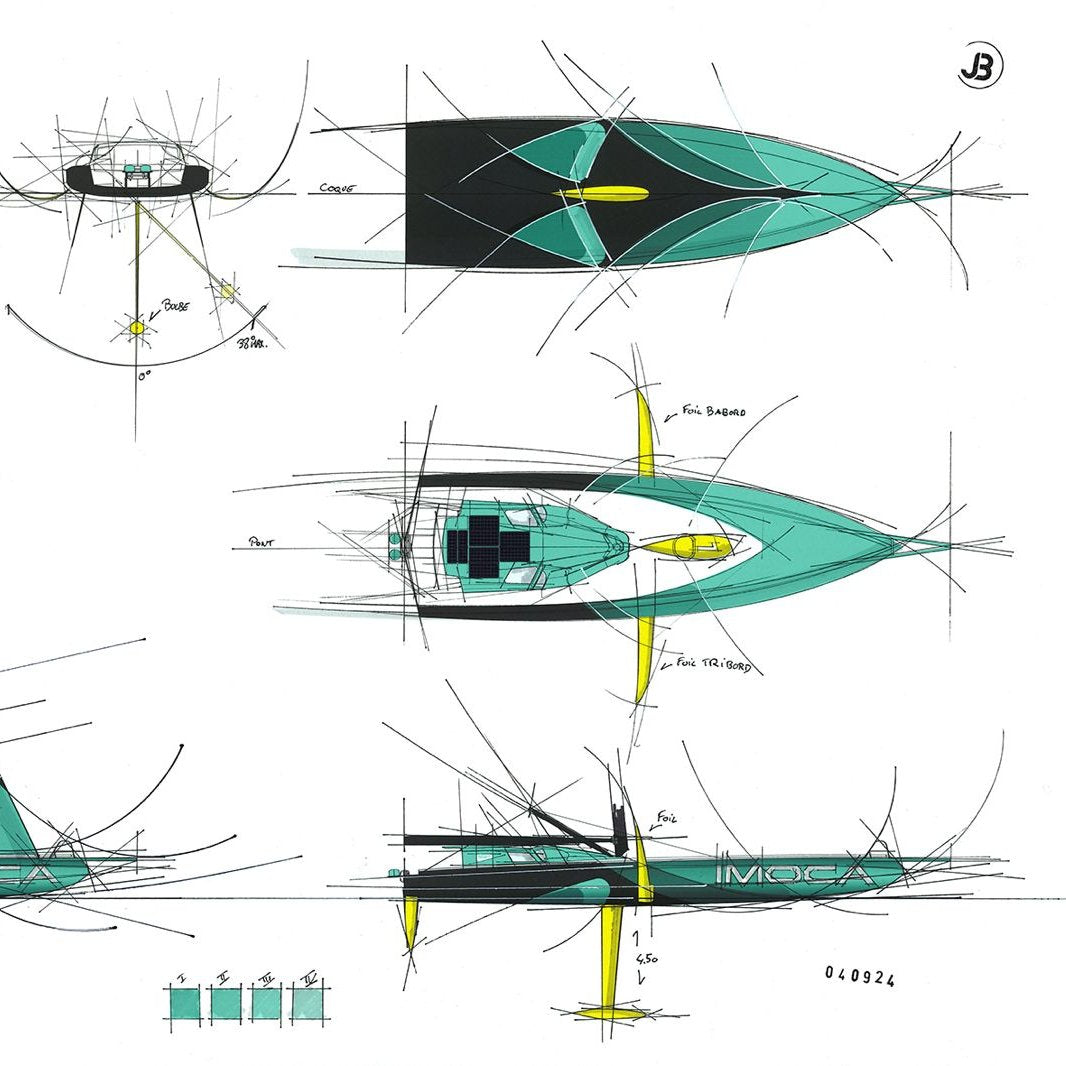 Profil d'un IMOCA